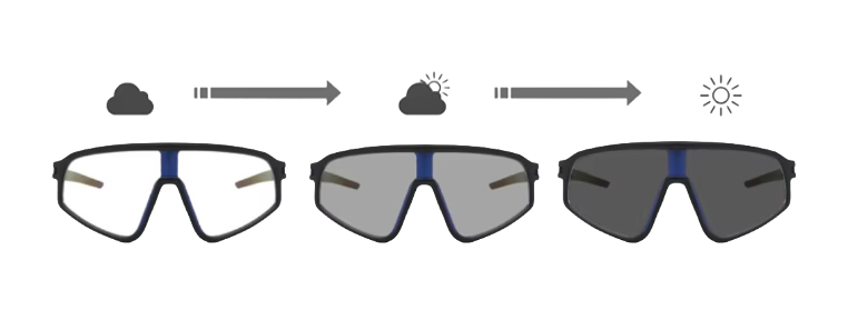 Photochrome Sport-Sonnenbrille | UV400 Schutz