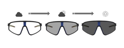 Photochrome Sport-Sonnenbrille | UV400 Schutz